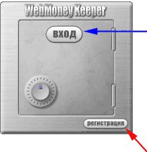 Курс обучения WebMoney — Сенченко Никита