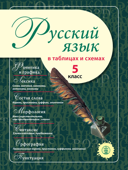 Русский язык в таблицах и схемах. 5 класс — Группа авторов