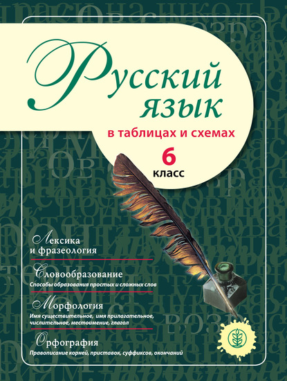Русский язык в таблицах и схемах. 6 класс — Группа авторов