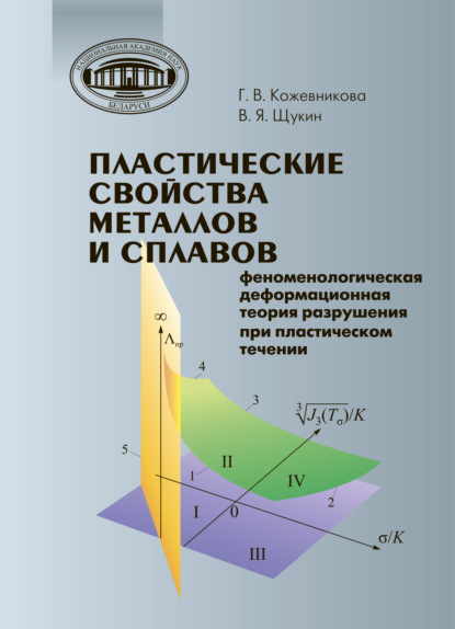 Пластические свойства металлов и сплавов — Гражина Кожевникова