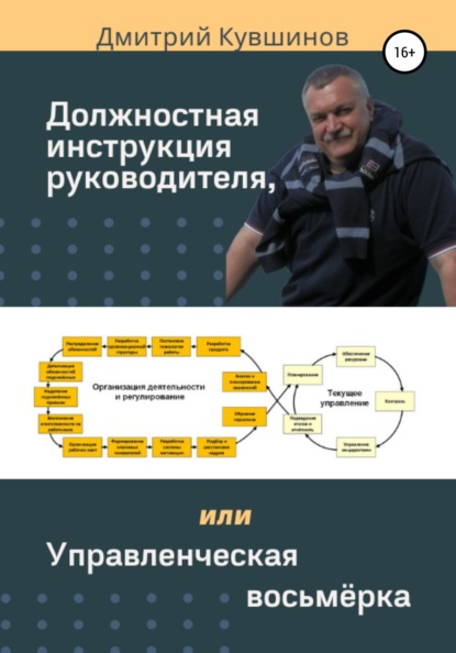 Должностная инструкция руководителя, или Управленческая восьмёрка — Дмитрий Кувшинов