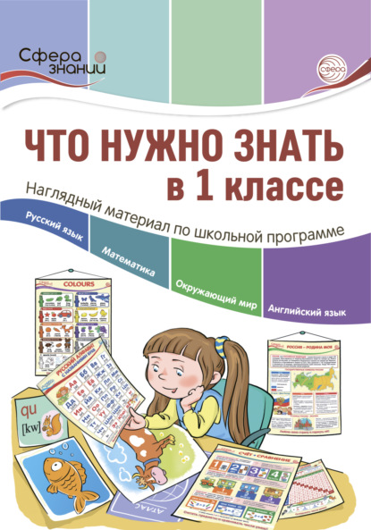 Что нужно знать в 1 классе: наглядный материал по школьной программе — Группа авторов