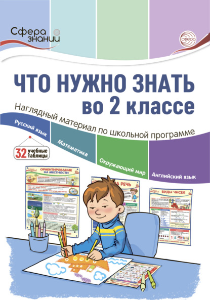 Что нужно знать в 2 классе: наглядный материал по школьной программе — Группа авторов