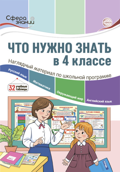 Что нужно знать в 4 классе: наглядный материал по школьной программе — Группа авторов