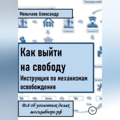 Как выйти на свободу. Инструкция по механизмам освобождения — Александр Алексеевич Мельчаев