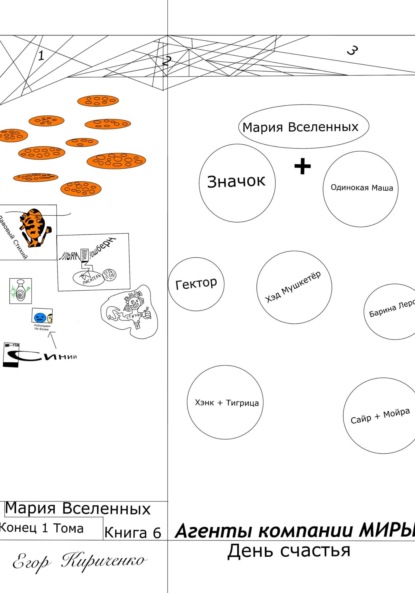 Агенты компании МИРЫ. День счастья — Егор Михайлович Кириченко