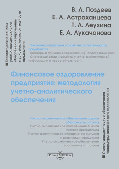 Финансовое оздоровление предприятия — Валерий Поздеев