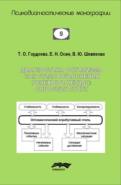 Диагностика оптимизма как стиля объяснения успехов и неудач: Опросник СТОУН — В. Шевяхова