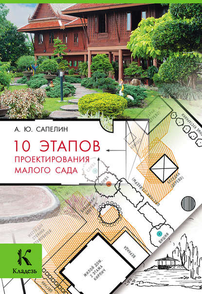 10 этапов проектирования малого сада — Александр Сапелин