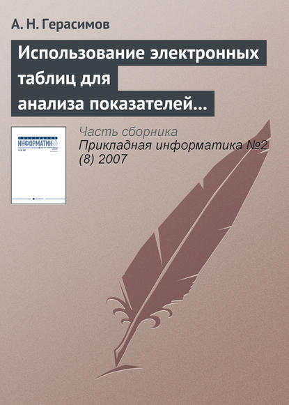 Использование электронных таблиц для анализа показателей рентабельности при оценке финансового состояния предприятия — А. Н. Герасимов