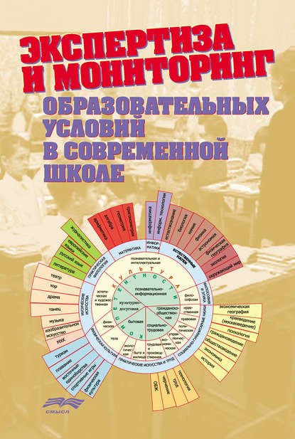 Экспертиза и мониторинг образовательных условий в современной школе (сборник) — Коллектив авторов