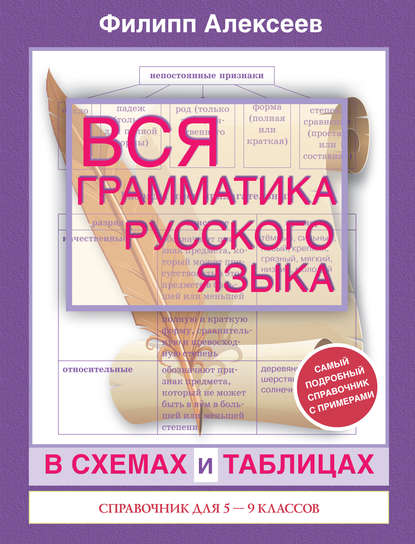 Вся грамматика русского языка в схемах и таблицах. Справочник для 5–9 классов — Ф. С. Алексеев