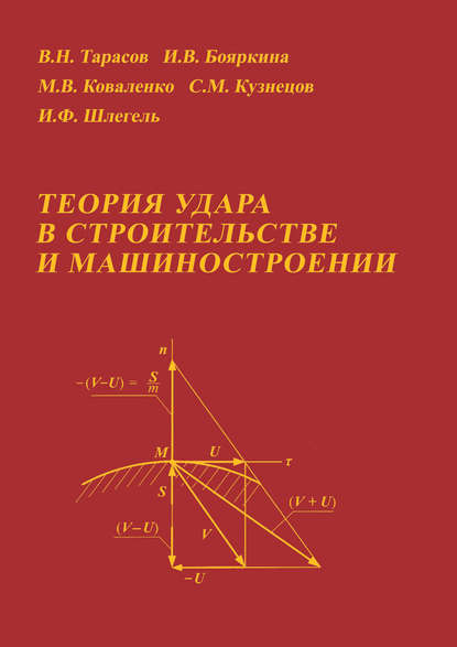 Теория удара в строительстве и машиностроении — В. Н. Тарасов