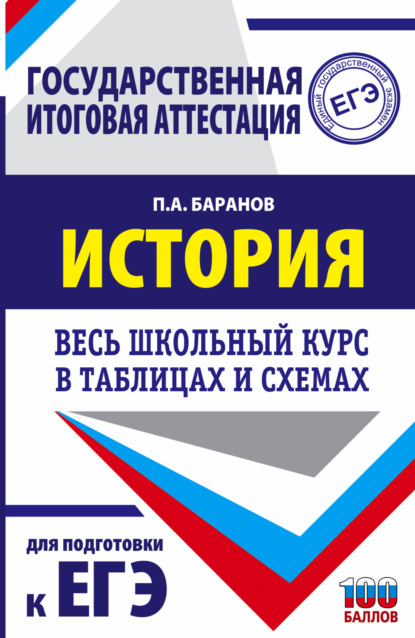 История России. Весь школьный курс в таблицах и схемах для подготовки к ЕГЭ - П. А. Баранов