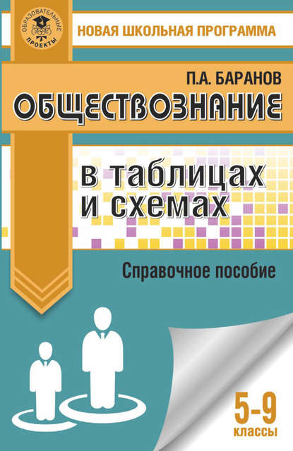 Обществознание в таблицах и схемах. Справочное пособие. 5-9 классы — П. А. Баранов