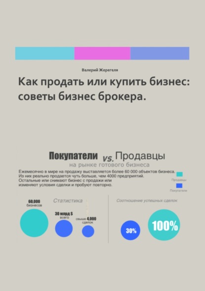 Как продать или купить бизнес: советы бизнес брокера — Валерий Александрович Жерегеля