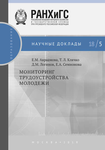 Мониторинг трудоустройства молодежи — Т. Л. Клячко