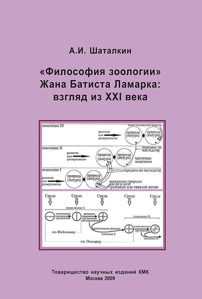 «Философия зоологии» Жана Батиста Ламарка: взгляд из XXI века — А. И. Шаталкин