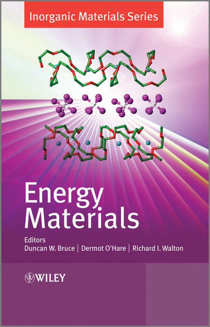 Energy Materials — Группа авторов