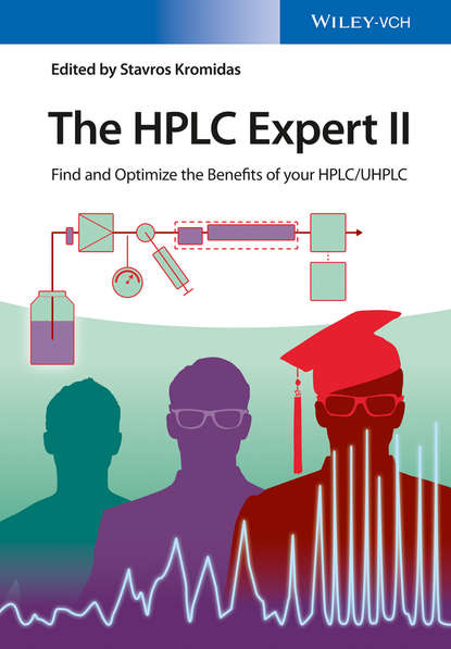 The HPLC Expert II — Группа авторов