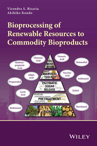 Bioprocessing of Renewable Resources to Commodity Bioproducts — Группа авторов