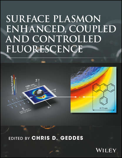 Surface Plasmon Enhanced, Coupled and Controlled Fluorescence — Группа авторов