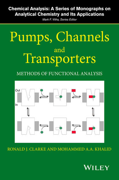 Pumps, Channels and Transporters — Группа авторов