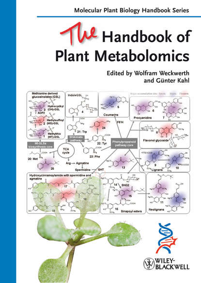 The Handbook of Plant Metabolomics — Группа авторов
