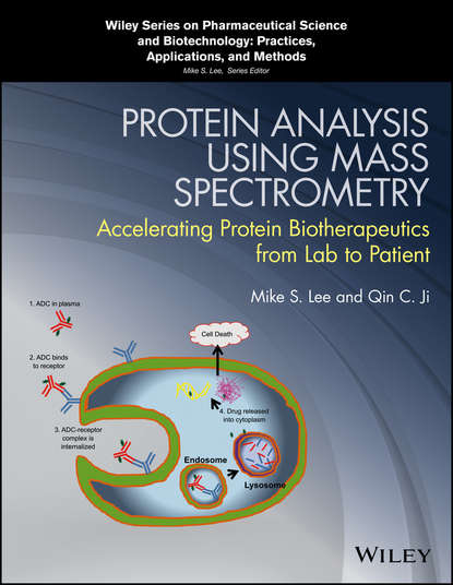 Protein Analysis using Mass Spectrometry — Группа авторов