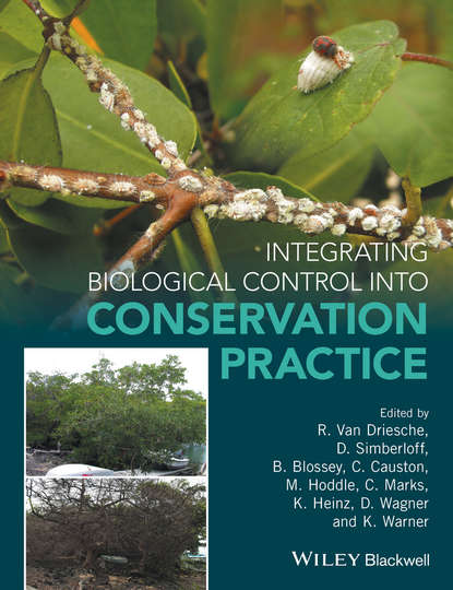 Integrating Biological Control into Conservation Practice — Группа авторов