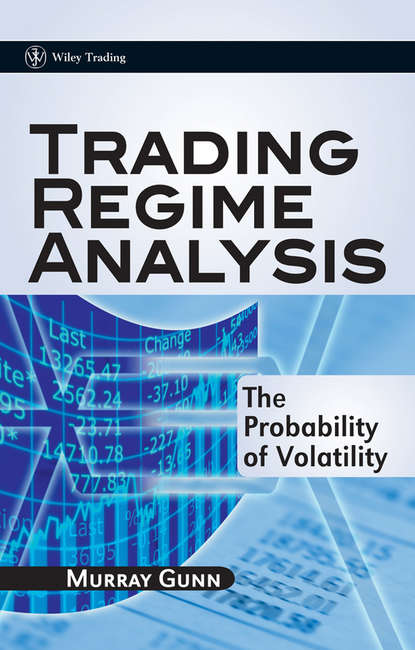Trading Regime Analysis — Группа авторов